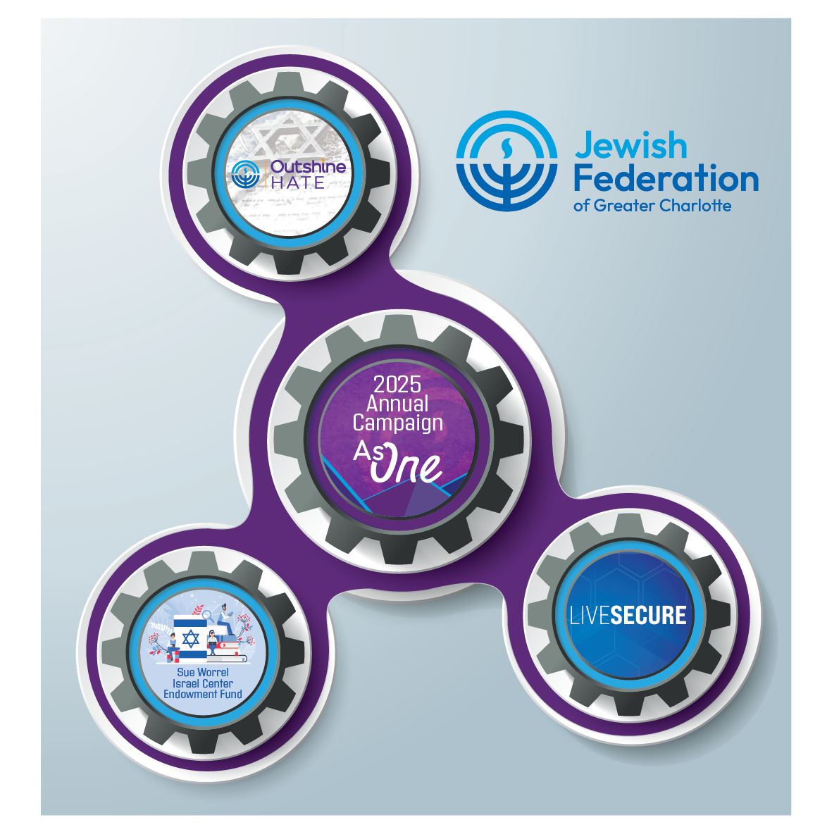 Federation Announces Additional Ways To Make a Difference in 2025